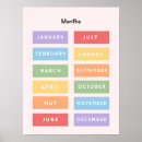 Search for of year classroom posters Learning