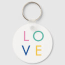 Search for simplistic key rings Minimalist