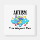 Search for aba therapy magnets Autism spectrum disorder