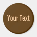 Search for brown magnets Background
