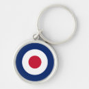 Search for force rounded key rings Military