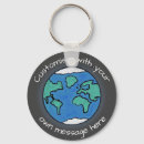 Search for planets key rings World