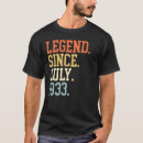 Search for 1933 tshirts Legend