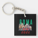 Search for roma key rings Travel
