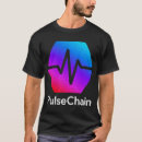 Search for defi clothing Pulsechain