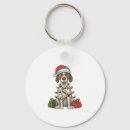 Search for pointer dog key rings Wolf
