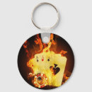 Search for roasting key rings Fire