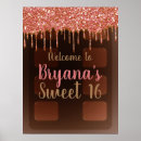 Search for sweets candy posters Girly