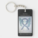 Search for borderline key rings Borderline personality disorder