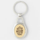 Search for impossible key rings Quote
