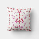 Search for tribal pattern cushions Stylish