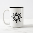 Search for luggage mugs Wanderlust