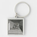 Search for 17th century key rings Garden