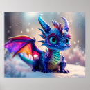 Search for cute dragon posters Fairytale