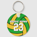 Search for brasil brasil key rings Sports
