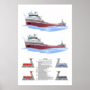Search for edwards posters History
