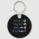 Search for skiing poles key rings Carving turns