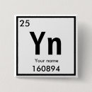 Search for elements badges Periodic table