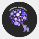 Search for blowing up stickers Anti drug design