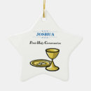 Search for blood christmas tree decorations Body and blood
