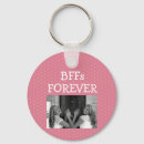Search for dot photo key rings Polka dots