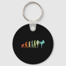 Search for kickboxing key rings Martial arts
