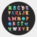 Search for votive candle stickers Fruit offering