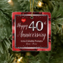 Search for ruby christmas tree decorations Modern