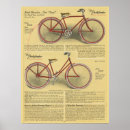 Search for vintage ad posters Bike