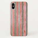 Search for wooden pattern iphone cases Trendy