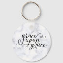 Search for upon key rings Christian