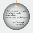Search for learning christmas tree decorations Education