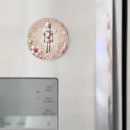 Search for nutcracker magnets Whimsical
