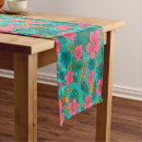 Search for tropical leaf table runners Floral