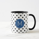Search for white dots mugs Pattern