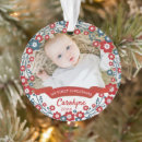 Search for banner christmas tree decorations Red