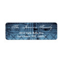 Search for panel labels Rustic