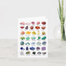 Search for rock geology cards Rockhound