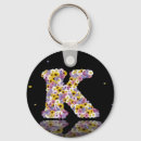 Search for initial k key rings Flowers