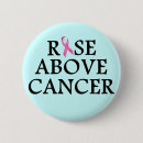 Search for will rise badges Awareness