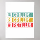 Search for bbq grill posters Meat smoker