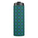 Search for chequered mugs Traditional