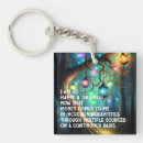 Search for wealth key rings Money