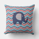 Search for chevron stripe Patterns