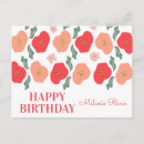 Search for home decor cards Floral
