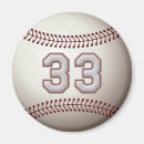 Search for batter magnets Hitter