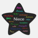Search for niece stickers Uncle
