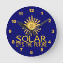 Search for solar energy Conservation