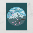 Search for altitude postcards Nature