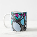 Search for grackle mugs Nature